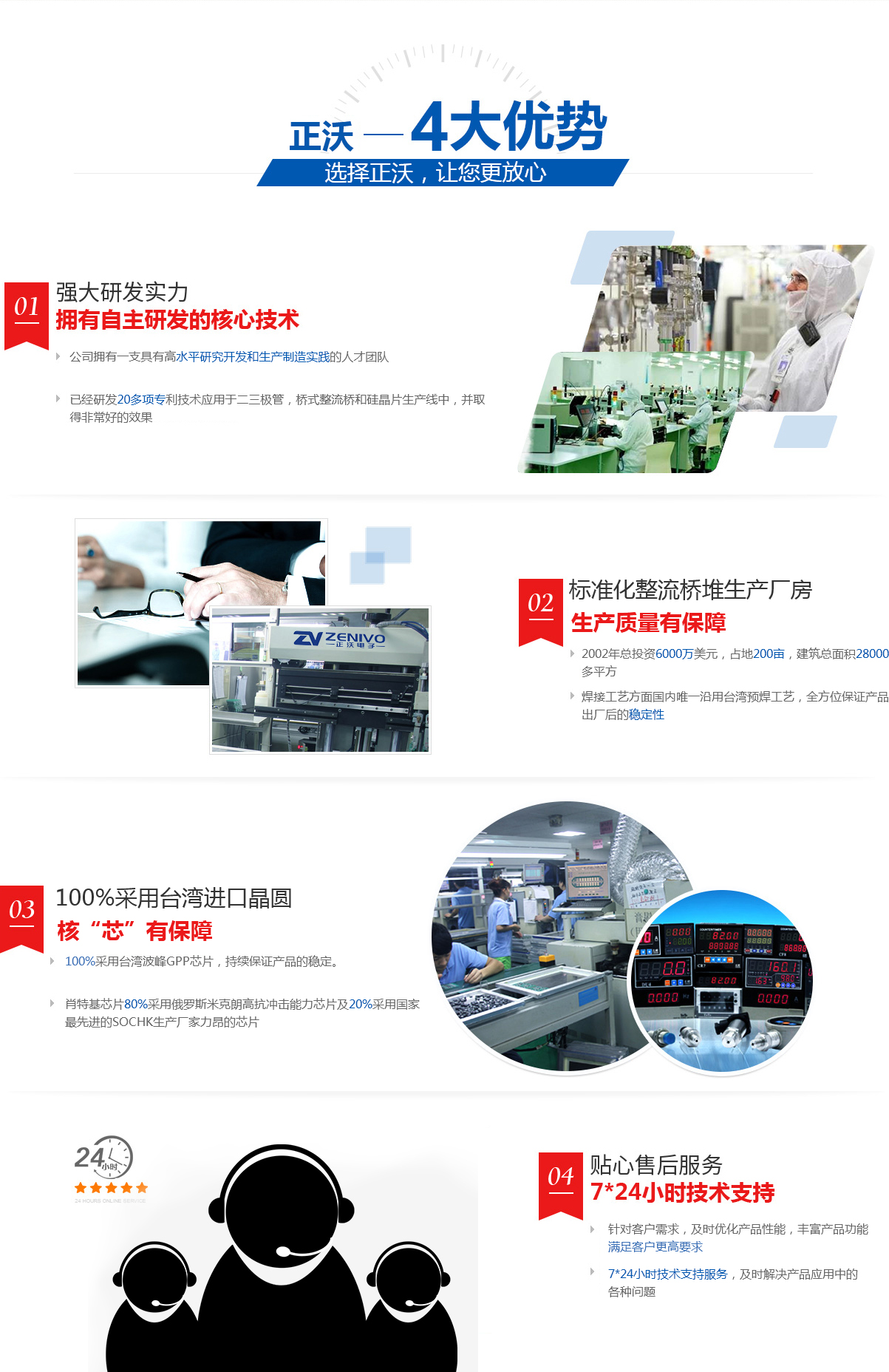 正沃電子優(yōu)勢(shì)