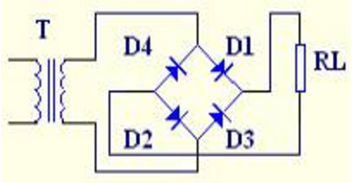 電源客戶看過來 ！整流橋該如何選擇？